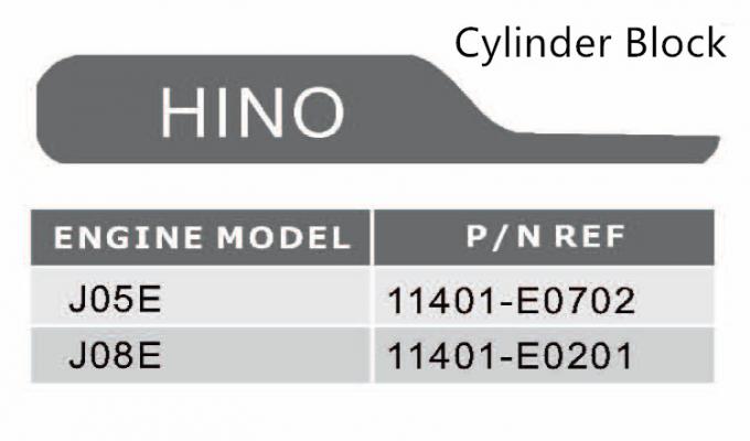 D'usine bloc-cylindres des pièces de moteur directement J08C pour Hino 11101E0541