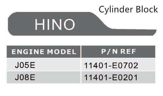 J05E Cylinder Block Excavator Engine Parts For Hino 11401 E0702